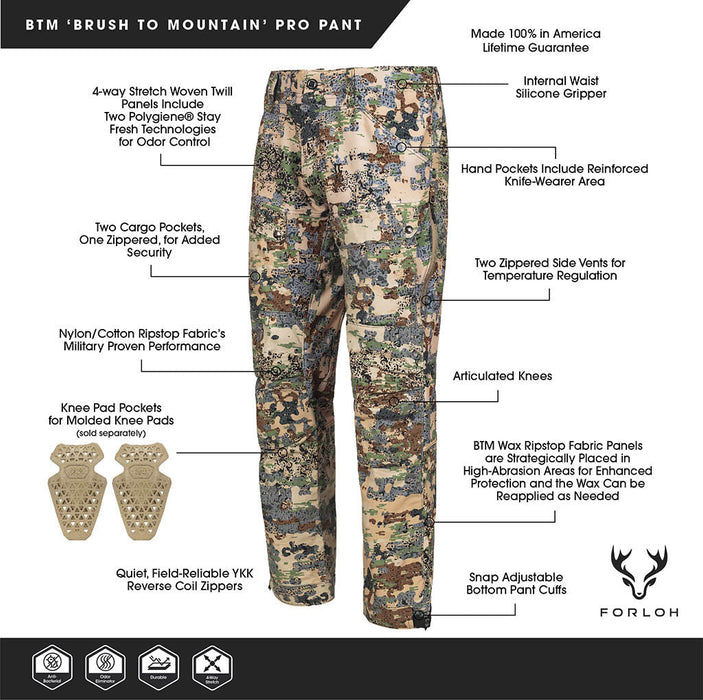 Men's BTM Camo Pro Pant