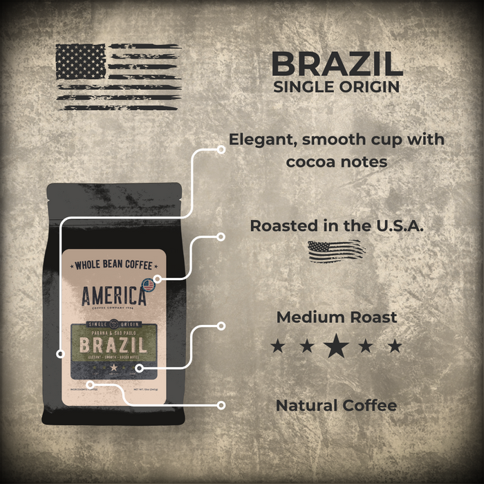Brazil - Single Origin - Natural Coffee