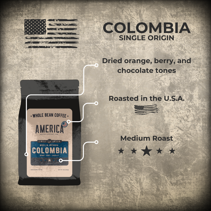 Colombia - Single Origin Coffee