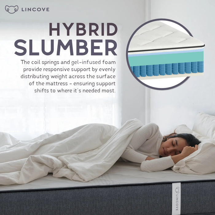 Cloud Hybrid Mattress