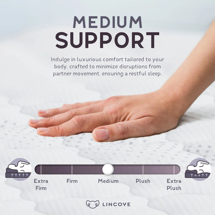 Classic Memory Foam Mattress