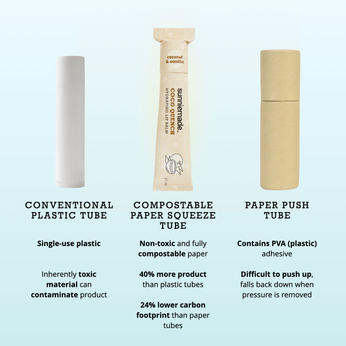 Coco Quench Hydrating Lip Balm