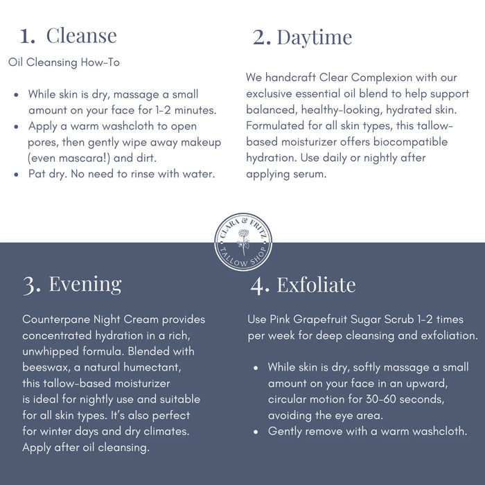 Capsule Skincare Kit