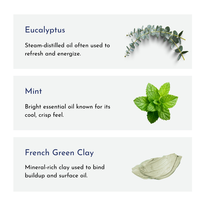 Eucalyptus & Mint Soap