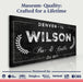 personalized-bar-grill-sign