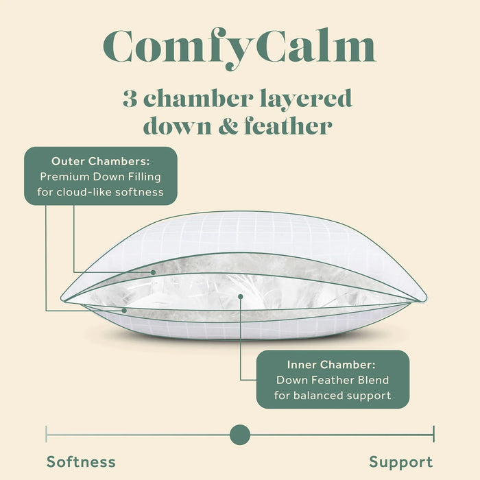 3-chamber layered pillow